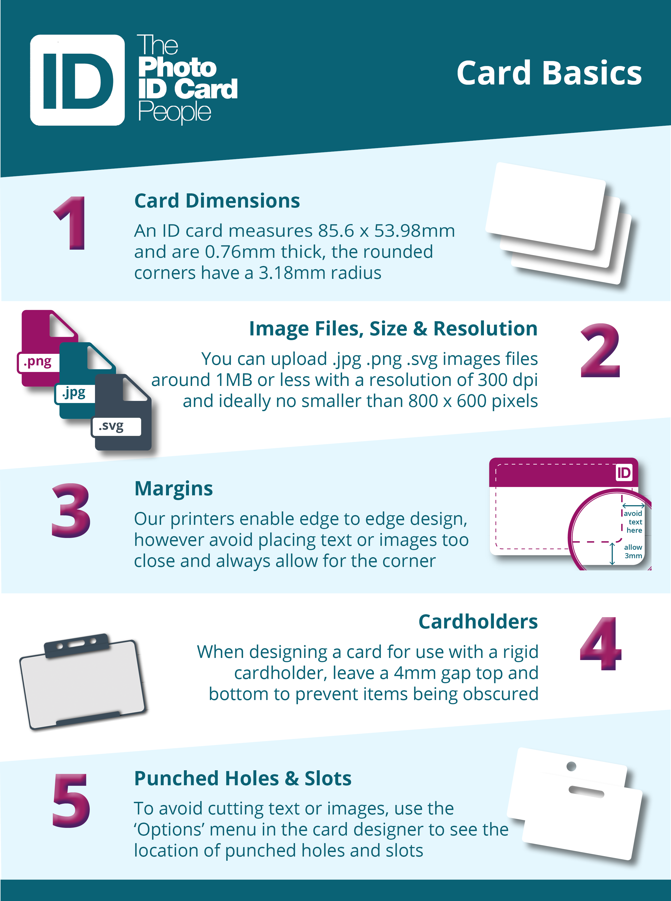 4 Ways to Display Your ID Card in Your Facility